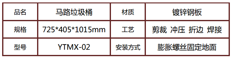 分類(lèi)垃圾桶